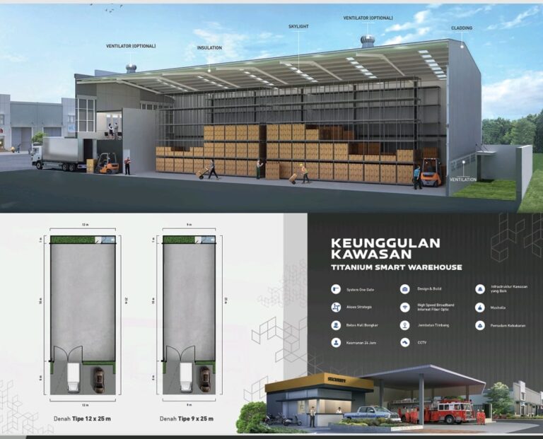 jual sewa pergudangan makassar