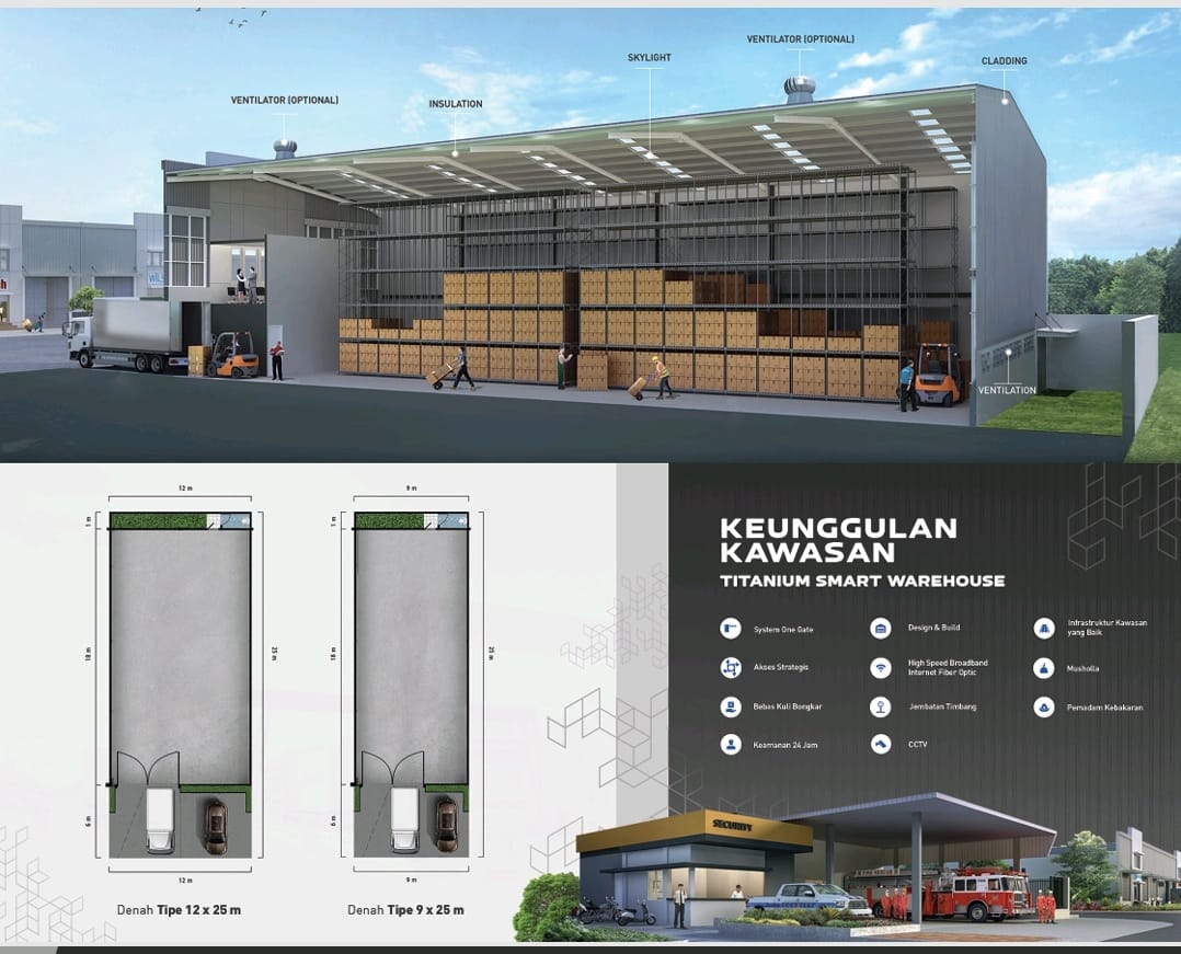 jual sewa pergudangan makassar