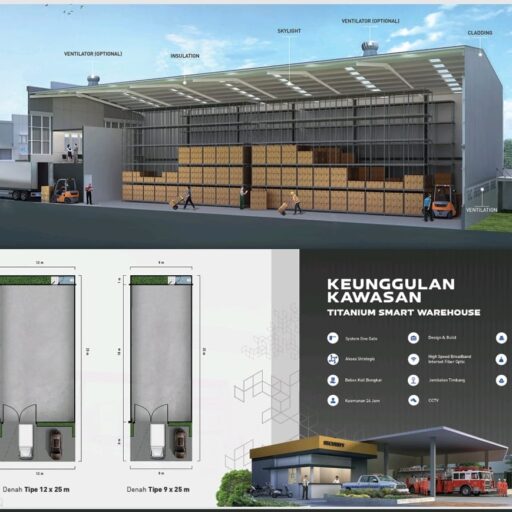 jual sewa pergudangan makassar